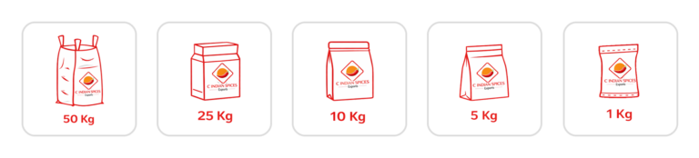 Indian Spices